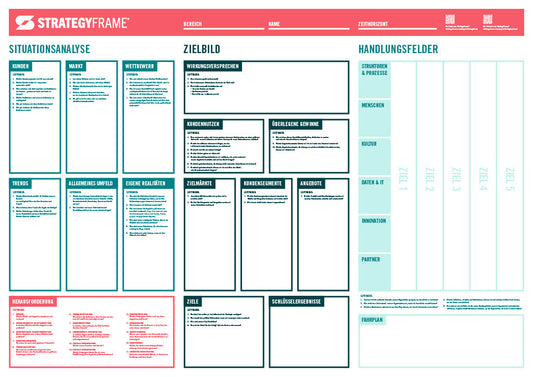 StrategyFrame Print Plakat